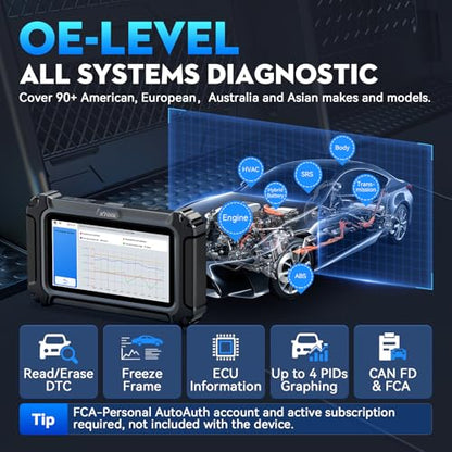D6S OBD2 Scanner Diagnostic Tool Full System 30 Resets Engine ABS SRS