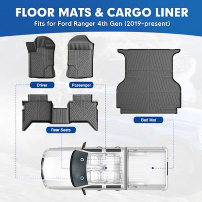 Floor Mat & Cargo Liner for 2019
