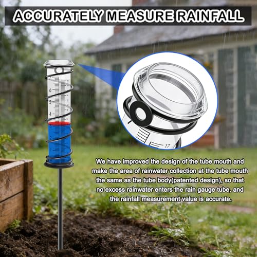 Upgrade Rain Gauge