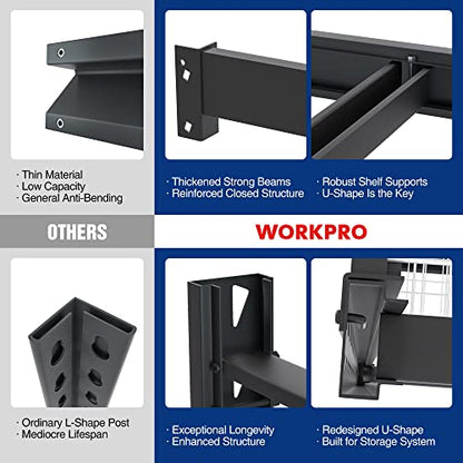 Heavy Duty Metal Shelving
