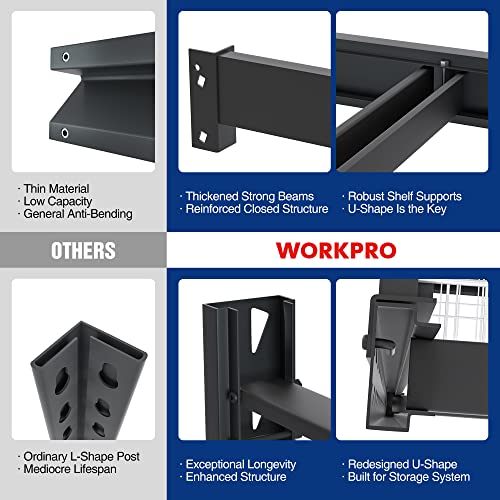 Heavy Duty Metal Garage Shelving