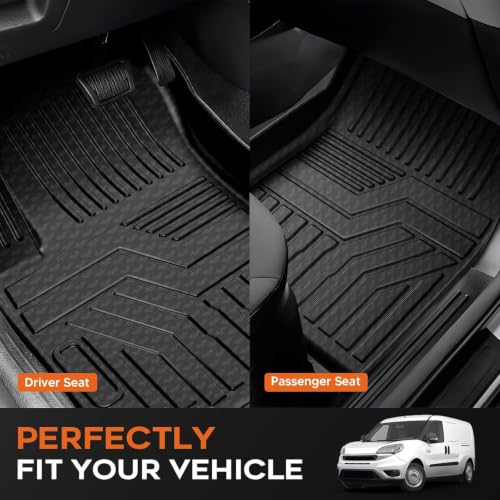 Sorento Floor Mats (10 Count)
