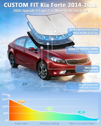 Windshield Sun Shade for Kia Forte 2014
