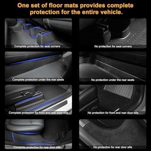 9 PCS Tesla New Model Y Juniper 2026 Floor Mats & Accessories