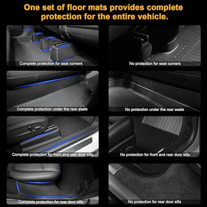 9 PCS Tesla New Model Y Juniper 2026 Floor Mats & Accessories