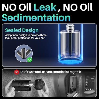 Smart Car Air Freshener (3.4 Fl Oz)