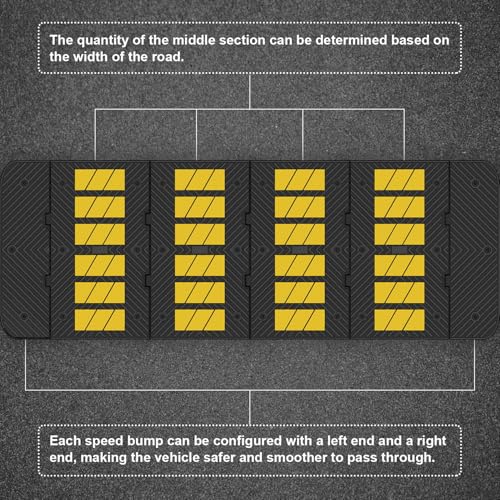 Heavy Duty Rubber Speed Humps