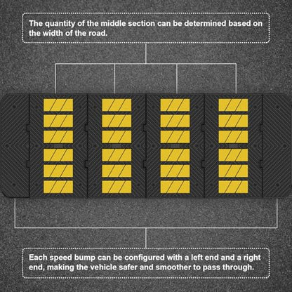 Heavy Duty Rubber Speed Humps