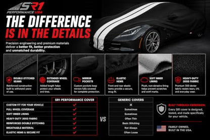 USA C7 Corvette Car Cover Indoor Outdoor