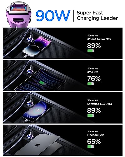 90W USB C Car Charger Fast Charging [Invisible & All Metal Design]