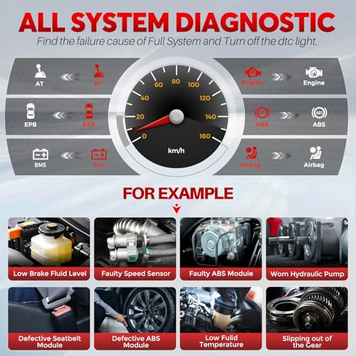 CRP123 V2.0 Plus Elite OBD2 Scanner