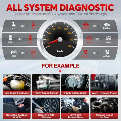 CRP123 V2.0 Plus Elite OBD2 Scanner