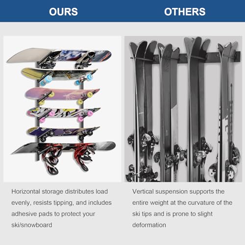 Skateboard Rack Wall Mount