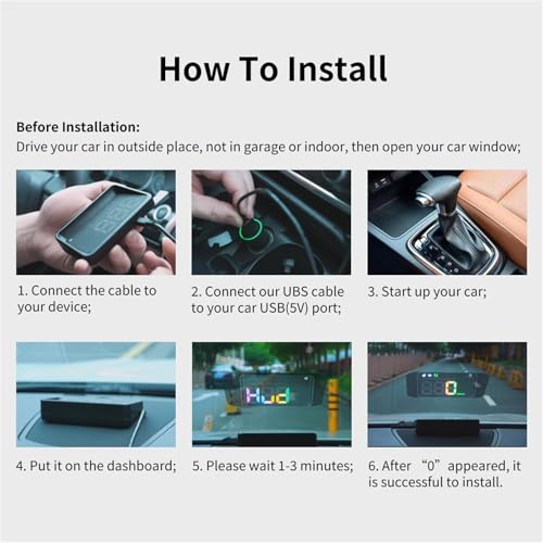 Heads up Display for Cars Windshield