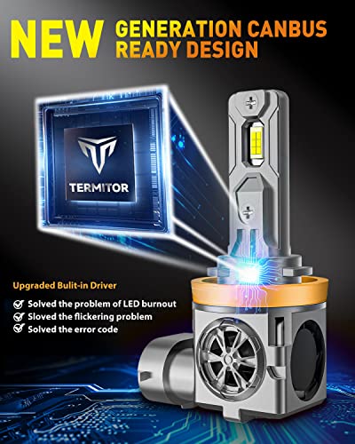 2026 New Gen H11