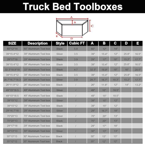 39 Inch Heavy Duty Aluminum Stripes Plated Tool Box Pick Up Truck Bed RV Trailer Tongue Toolbox Waterproof Storage Organizer with Lock and Keys