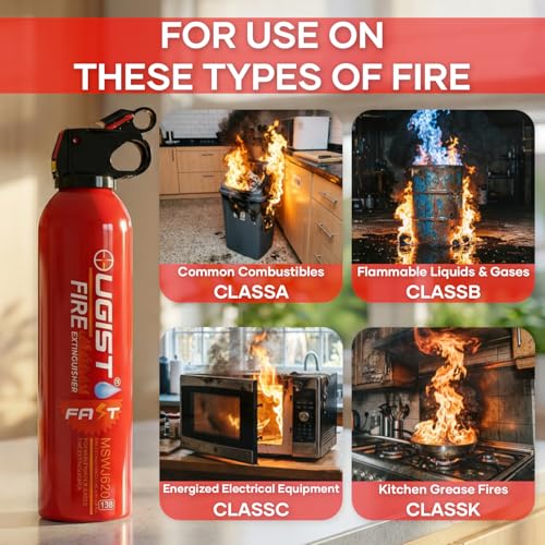 Multipurpose Fire Extinguisher