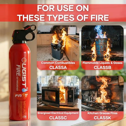 Multipurpose Fire Extinguisher