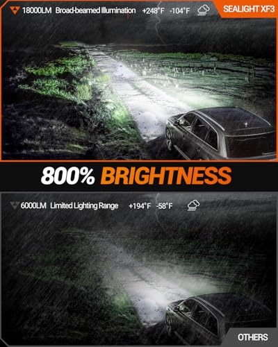 5202 LED Fog Light Bulbs or DRL (2 Count)