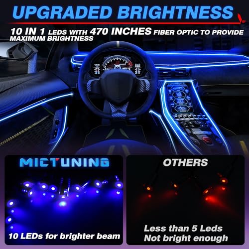 10 in 1 RGB Interior Car LED Strip Lights (35.2 Ounce)