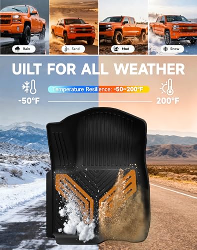 Color TPE Floor Mats 2019