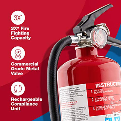PRO5 Rechargeable Heavy Duty Plus Fire Extinguisher UL Rated 3