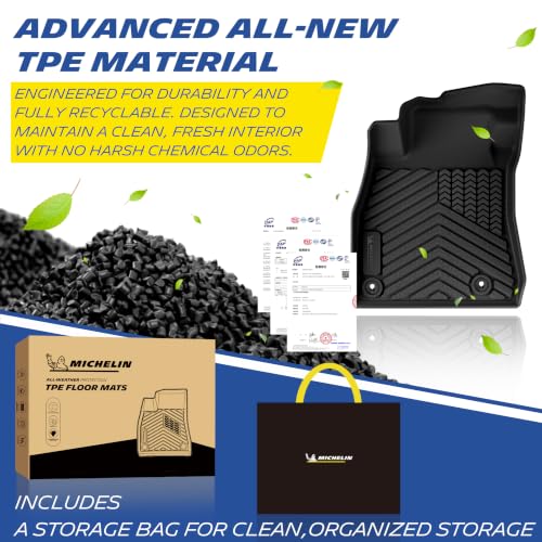 Vehicle Mats for 2020