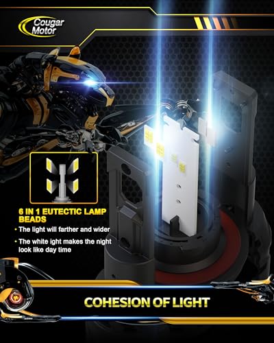 H13 Bulbs 9008 Fog Lights 6500K White Non (2 Count)