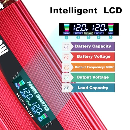 1500W Power Inverter 12V to 110V