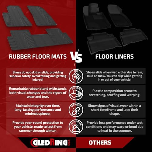 Rubber Floor Mats for Mercedes