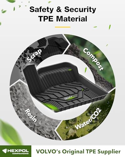 Floor Mats for Nissan Rogue 2014