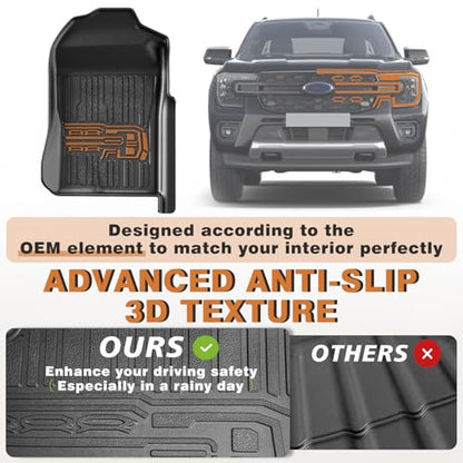 Floor Mats for 2024 2025 2026 Ford Ranger SuperCrew