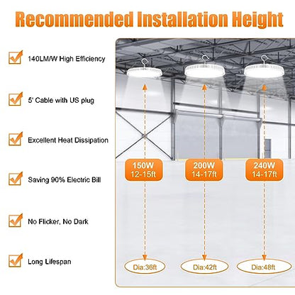 10 Pack LED High Bay Light 150W 120W 90W Adjustable