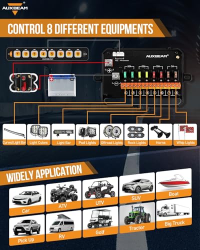 AS 800 Slim 8 Gang Switch Panel with Bluetooth APP &Wireless Remote