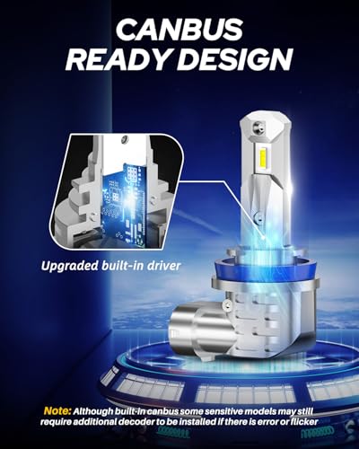 H8 H9 H11 Light Bulbs (2 Count)