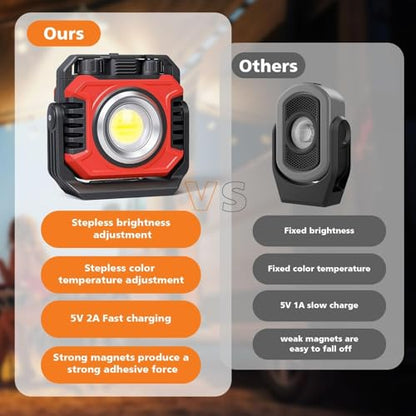 2 Pack 2400LM Magnetic Rechargeable Work Light (2 Count)