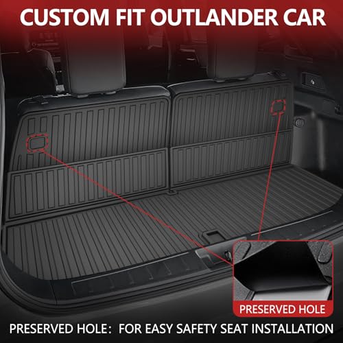 Cargo Mat for 2022