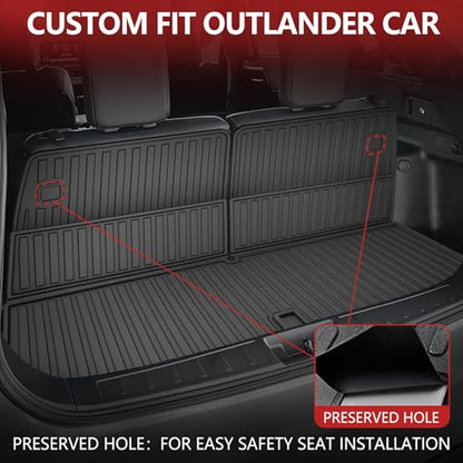 Cargo Mat for 2022