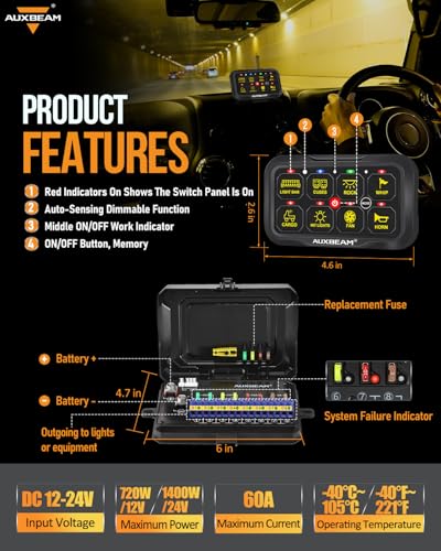 8 Gang Switch Panel Bluetooth AR