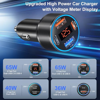 USB C Car Charger