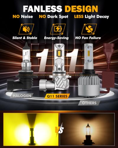 2026 Q11 Series 9006 Fog Lights Yellow Powersports Light 16000LM (2 Count)