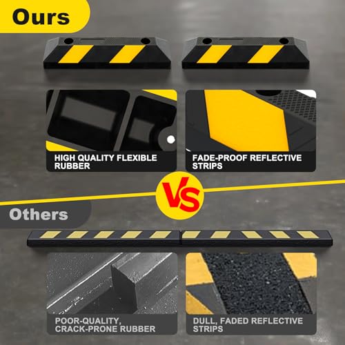 20" Rubber Parking Curb Stop