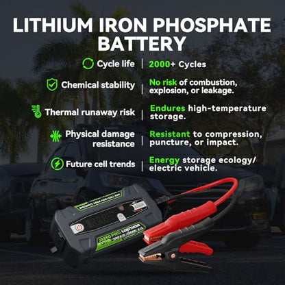 J2250 PRO Jump Starter with ConnectMax