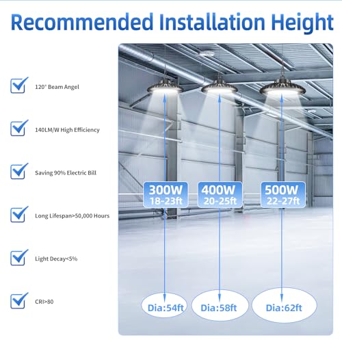 400W LED High Bay Light 56000LM 5000K 120VAC UFO Light IP65 Waterproof Dimmable Commercial Bay Lighting for Workshop