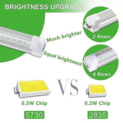4FT LED Shop Light (2 Count)