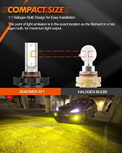 2504 PSX24W LED Fog Lights Bulbs (2 Count)