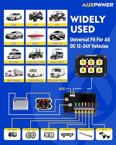 6 Gang Switch Panel Toggle Momentary Pulsed Led Switch Panel RGB Dimmable Switch Panel Auxiliary Circuit Control Relay System Automotive Switch Panel for Truck Boat Car
