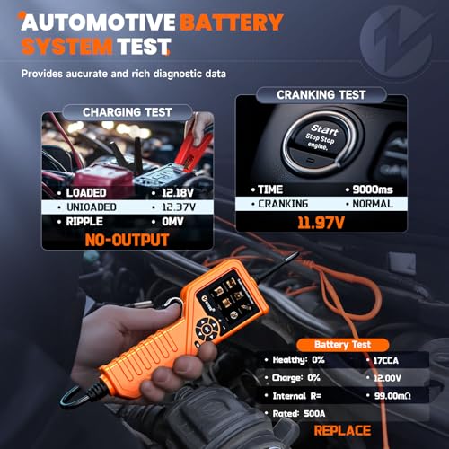 KM601 Power Circuit Probe Kit