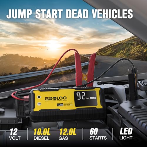 GT4000S 12V 4000A Peak Jump Starter with 100W Two