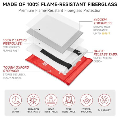 Fire Blanket Emergency for Home Kitchen (6 Count)